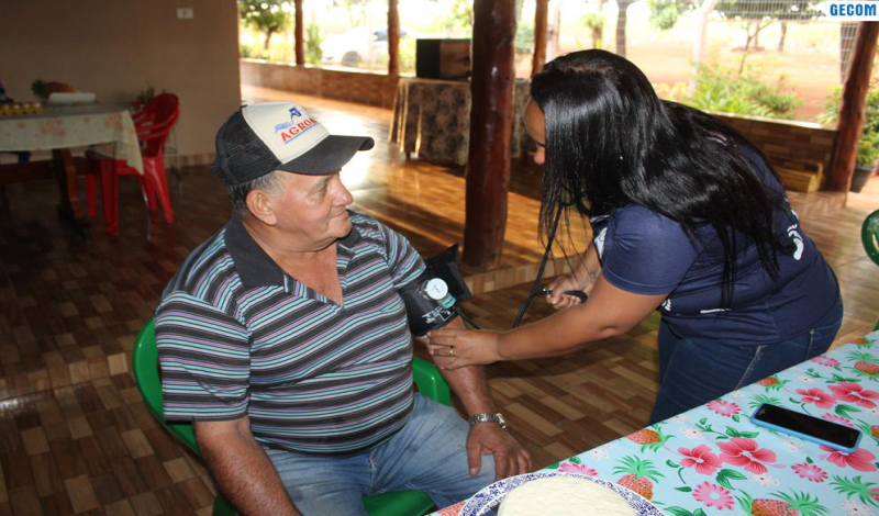 Imagem destaque notícia SAÚDE LEVA ATENDIMENTO À POPULAÇÃO DA ZONA RURAL