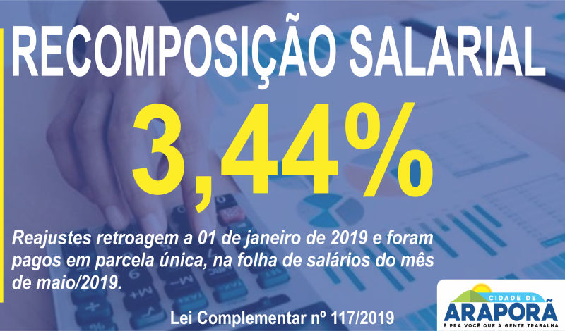 Imagem destaque notícia PREFEITURA DE ARAPORÃ PROMOVE RECOMPOSIÇÃO SALARIAL DO FUNCIONALISMO