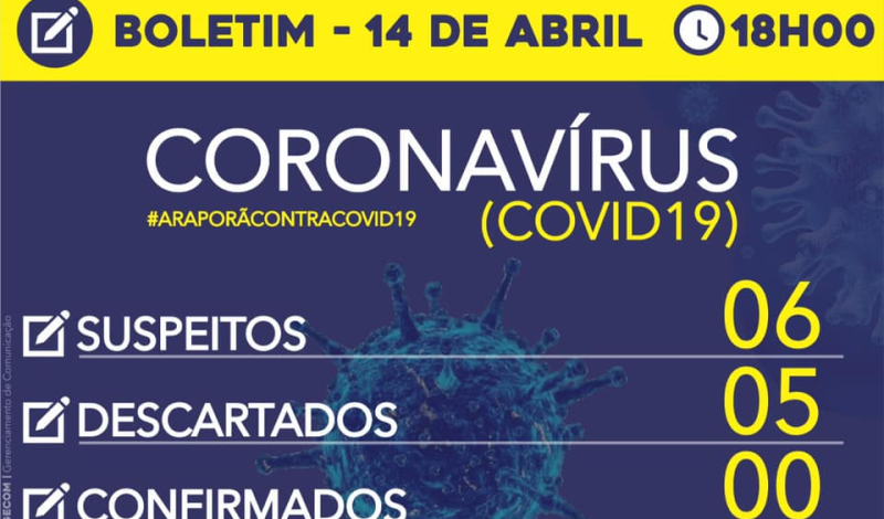 Imagem destaque notícia BOLETIM DA SAÚDE (14/04) - CORONAVÍRUS - 18H