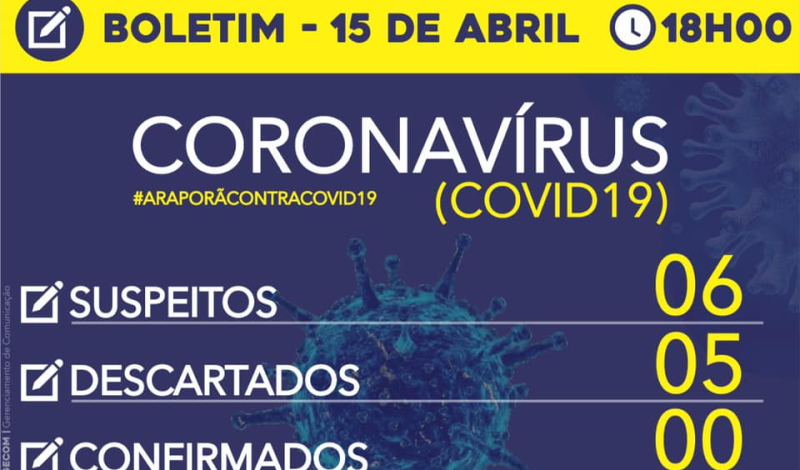 Imagem destaque notícia BOLETIM DA SA&Uacute;DE (15/04) - CORONAV&Iacute;RUS - 18H