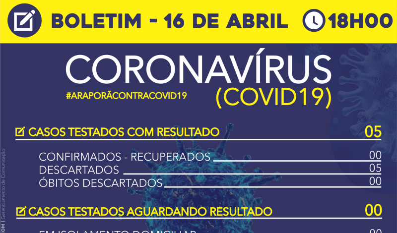 Imagem destaque notícia BOLETIM CORONAVÍRUS (16/04) - 18h