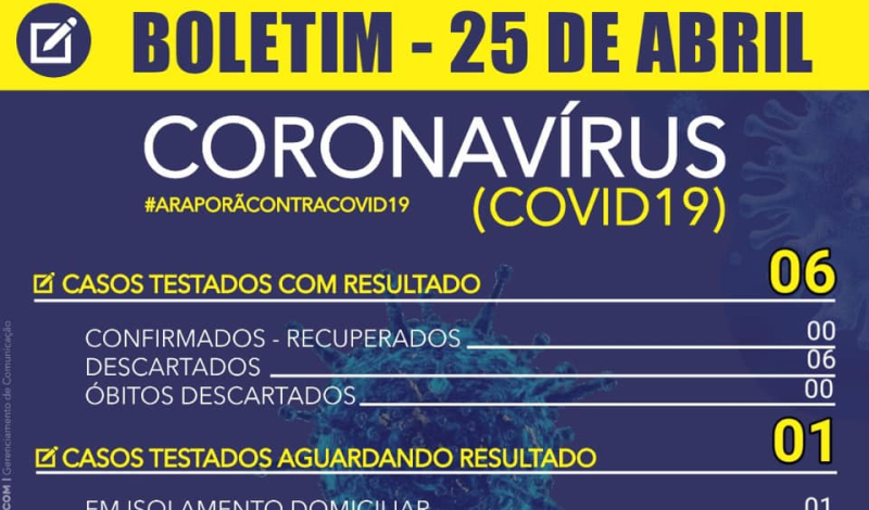 Imagem destaque notícia BOLETIM CORONAVÍRUS (25/04) - 18h