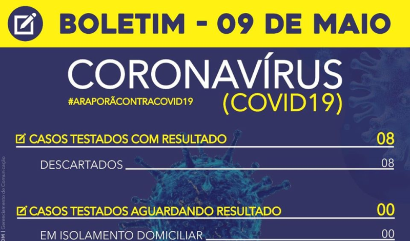 Imagem destaque notícia BOLETIM CORONAVÍRUS - 09/05