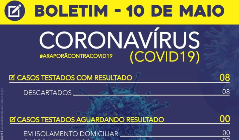 Imagem destaque notícia BOLETIM CORONAVÍRUS - 10/05
