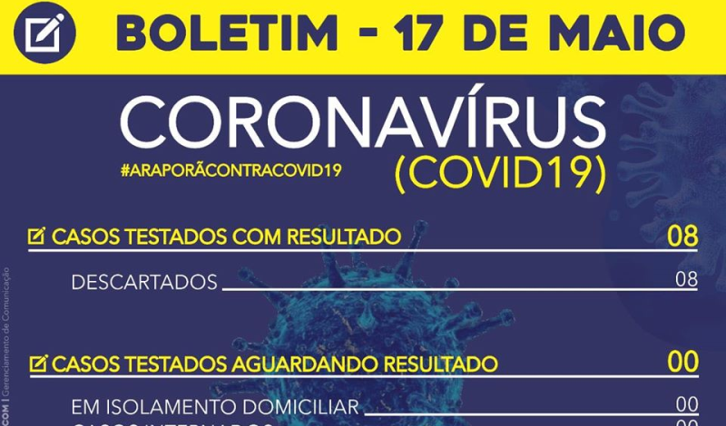 Imagem destaque notícia BOLETIM CORONAVÍRUS - 17/05 