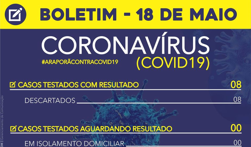 Imagem destaque notícia BOLETIM CORONAVÍRUS - 18/05