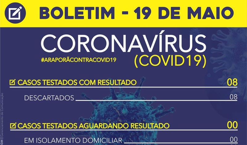 Imagem destaque notícia BOLETIM CORONAVÍRUS - 19/05