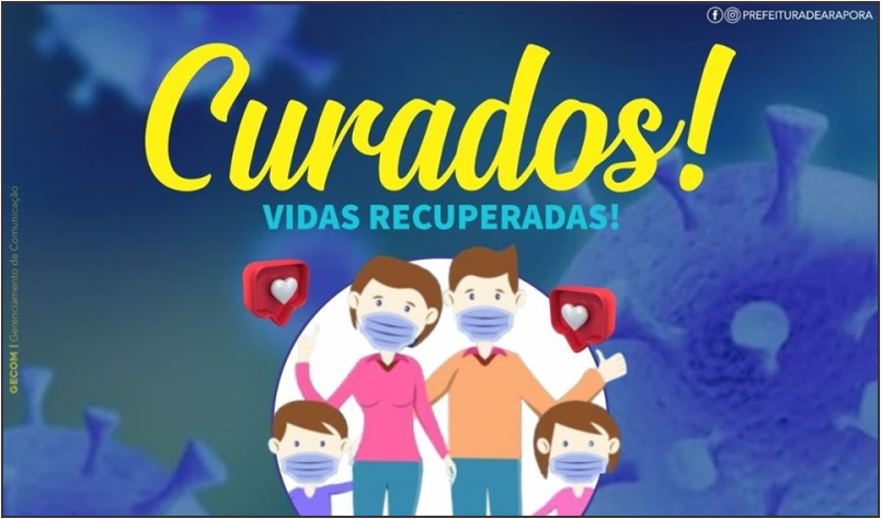 Imagem destaque notícia  ARAPORÃ JÁ TEM 38 PACIENTES CURADOS DA COVID-19