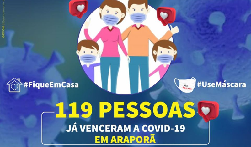 Imagem destaque notícia ARAPORÃ JÁ TEM 119 PESSOAS CURADAS DA COVID-19. 
