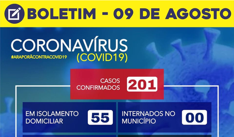 Imagem destaque notícia BOLETIM CORONAVÍRUS - 09/08