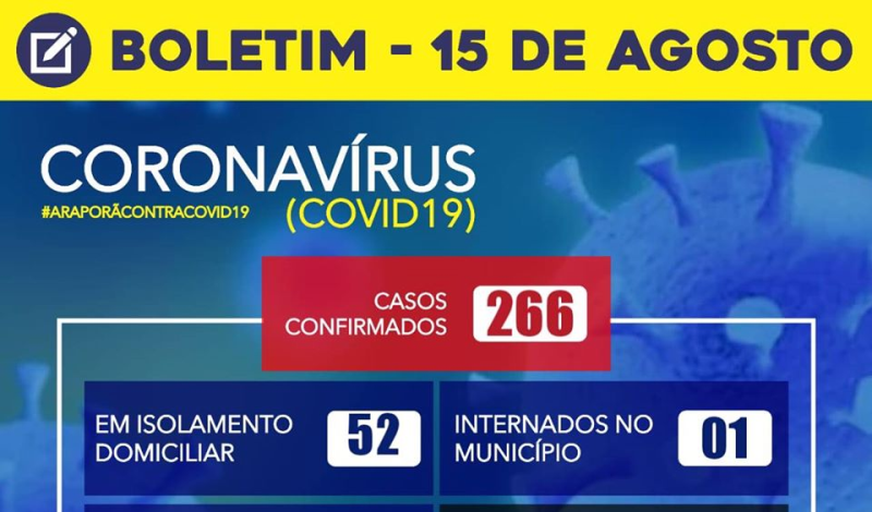 Imagem destaque notícia BOLETIM CORONAVÍRUS - 15/08