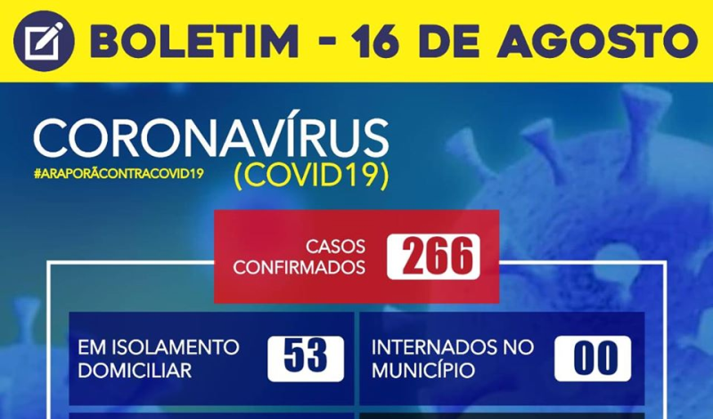 Imagem destaque notícia BOLETIM CORONAVÍRUS - 16/08