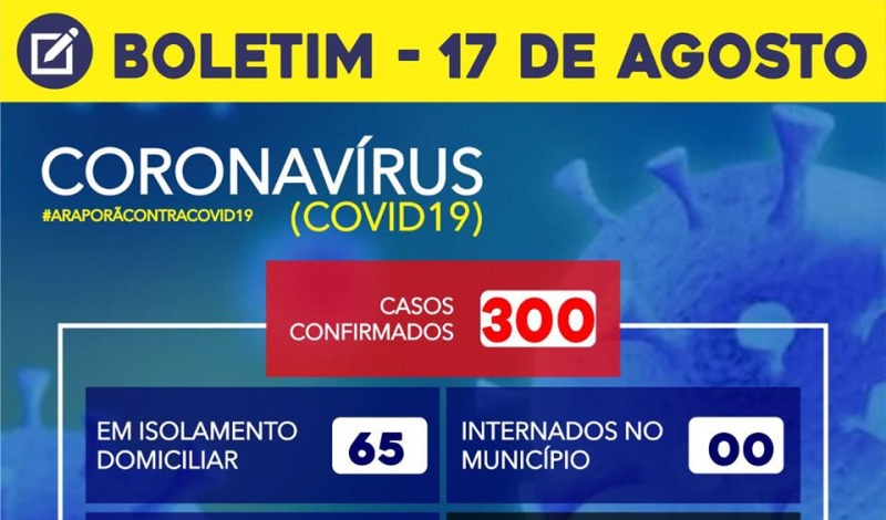 Imagem destaque notícia BOLETIM CORONAVÍRUS - 17/08