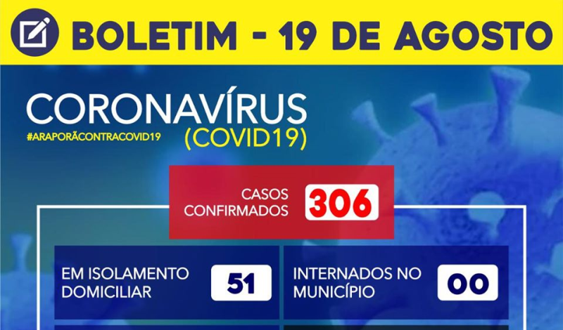Imagem destaque notícia BOLETIM CORONAVÍRUS - 19/08