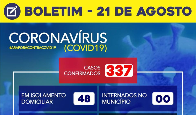 Imagem destaque notícia BOLETIM CORONAVÍRUS - 21/08