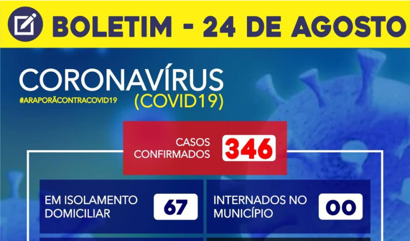 Imagem destaque notícia BOLETIM CORONAVÍRUS - 24/08