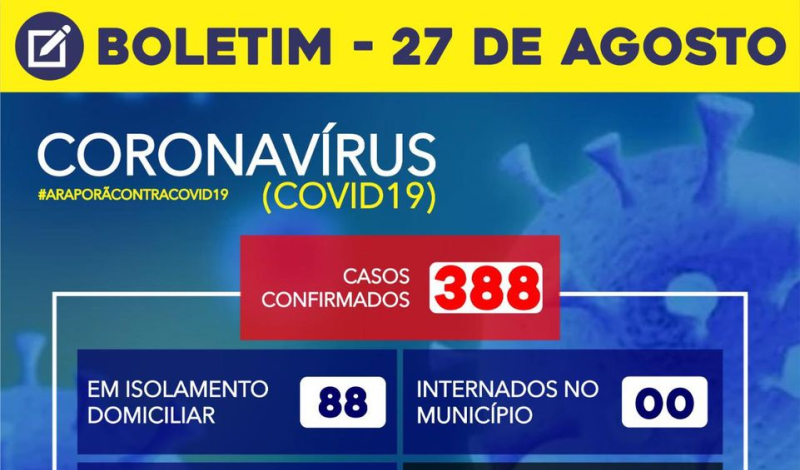 Imagem destaque notícia BOLETIM CORONAVÍRUS - 27/08