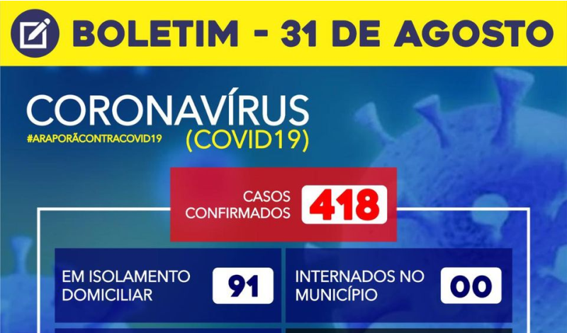 Imagem destaque notícia BOLETIM CORONAVÍRUS - 31/08