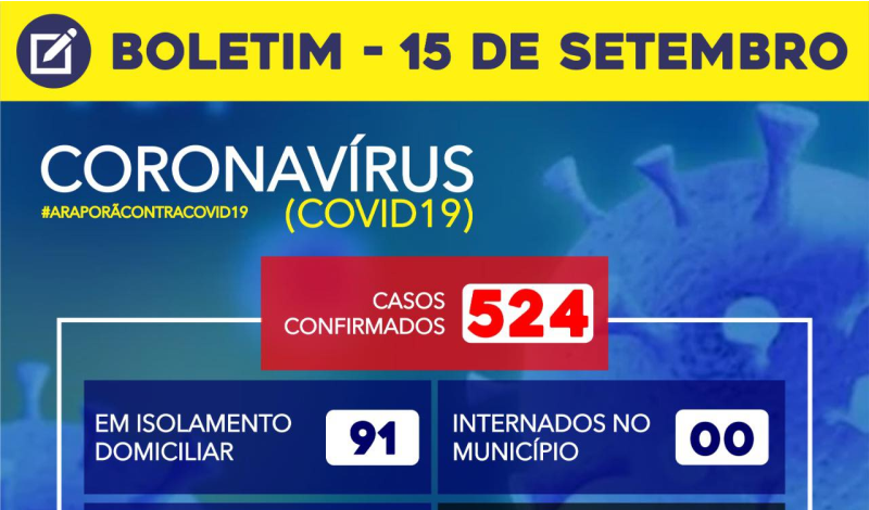 Imagem destaque notícia BOLETIM CORONAVÍRUS - 15/09