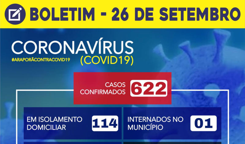 Imagem destaque notícia BOLETIM CORONAVÍRUS - 26/09