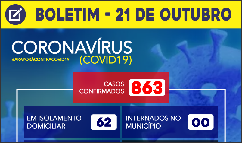 Imagem destaque notícia BOLETIM CORONAV&Iacute;RUS - 21/10