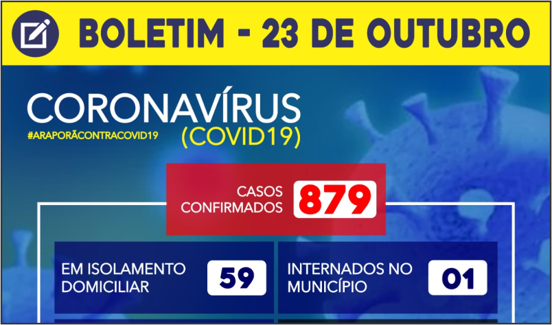 Imagem destaque notícia BOLETIM CORONAV&Iacute;RUS - 23/10