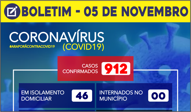 Imagem destaque notícia BOLETIM CORONAV&Iacute;RUS - 05/11