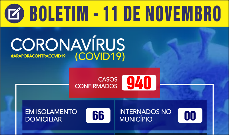 Imagem destaque notícia  BOLETIM CORONAV&Iacute;RUS - 11/11