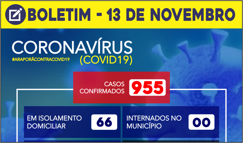 Imagem destaque notícia BOLETIM CORONAV&Iacute;RUS - 13/11
