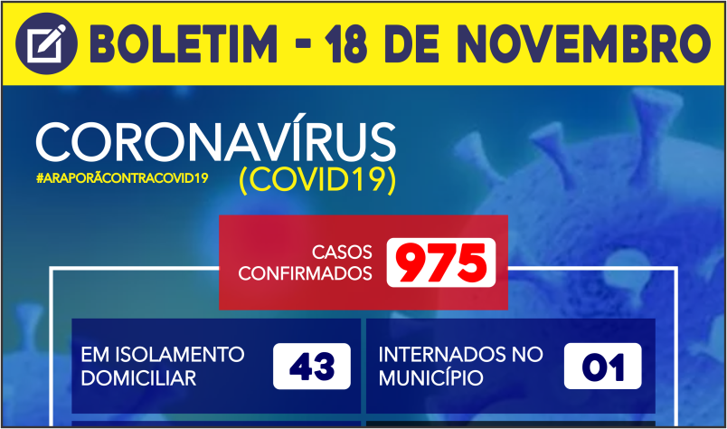 Imagem destaque notícia BOLETIM CORONAV&Iacute;RUS - 18/11