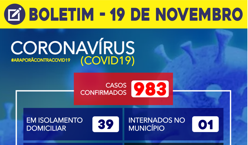 Imagem destaque notícia BOLETIM CORONAV&Iacute;RUS - 19/11