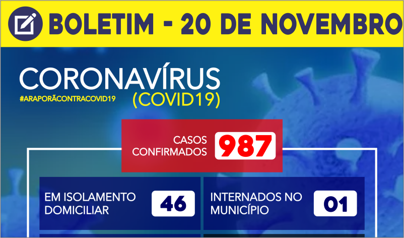 Imagem destaque notícia BOLETIM CORONAV&Iacute;RUS - 20/11