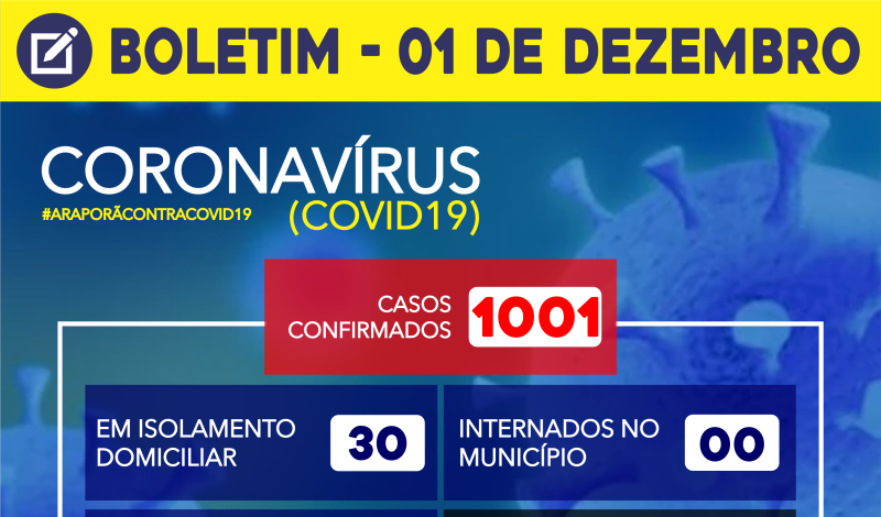 Imagem destaque notícia BOLETIM CORONAV&Iacute;RUS - 01/12