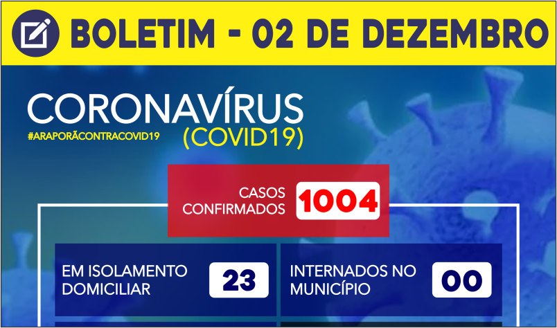 Imagem destaque notícia BOLETIM CORONAV&Iacute;RUS - 02/12