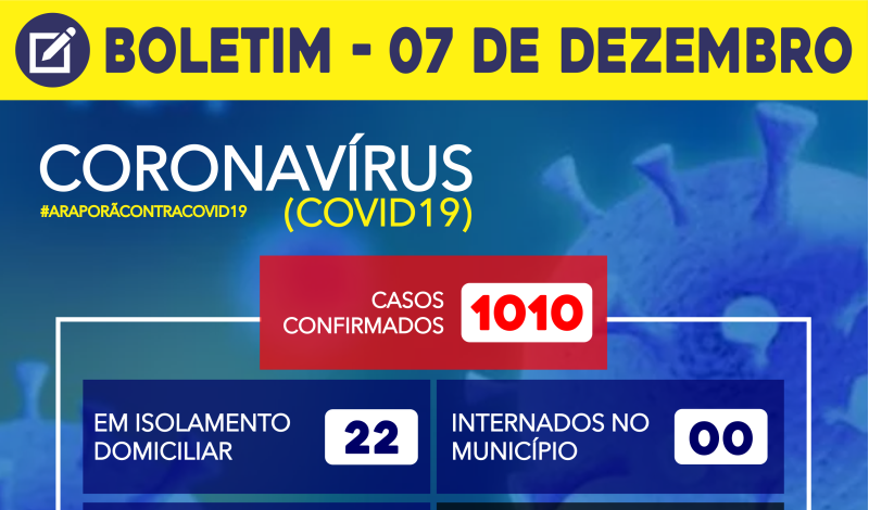 Imagem destaque notícia BOLETIM CORONAV&Iacute;RUS - 07/12