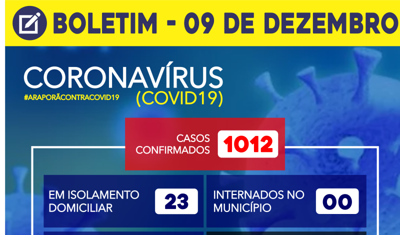 Imagem destaque notícia BOLETIM CORONAV&Iacute;RUS - 09/12