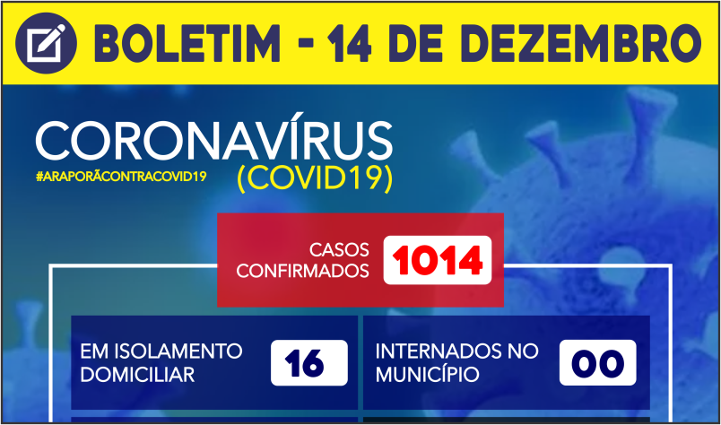 Imagem destaque notícia BOLETIM CORONAV&Iacute;RUS - 14/12