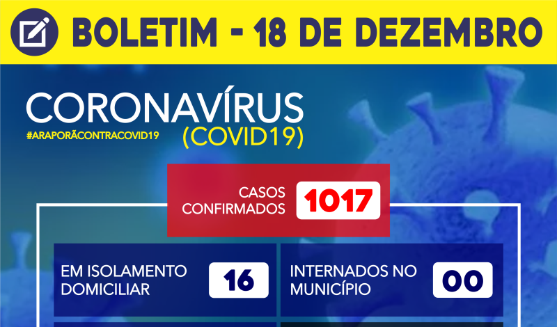 Imagem destaque notícia BOLETIM CORONAV&Iacute;RUS - 18/12