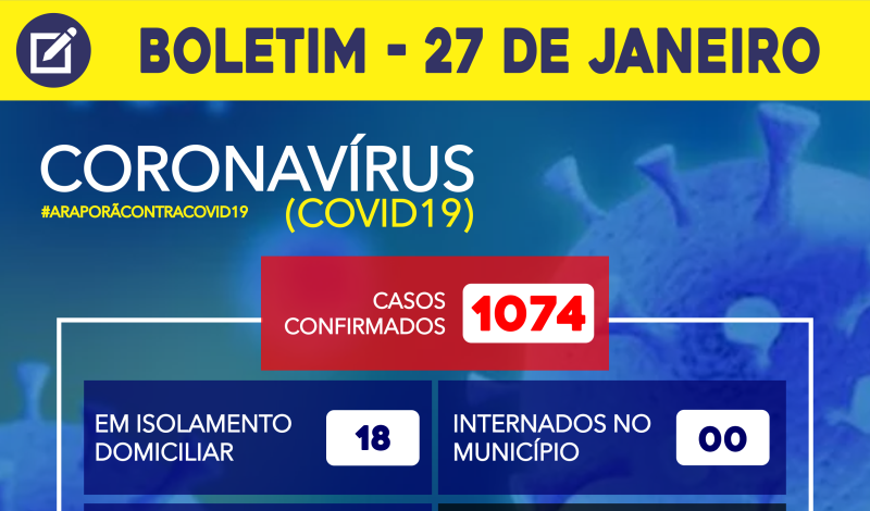 Imagem destaque notícia BOLETIM CORONAVÍRUS - 27/01