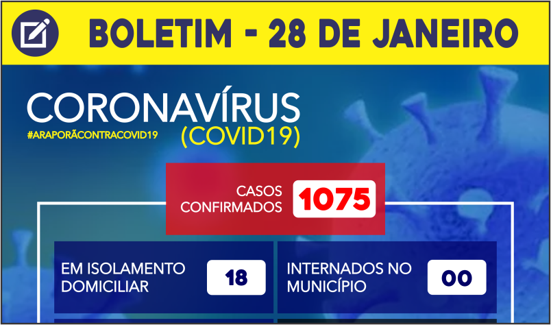 Imagem destaque notícia BOLETIM CORONAVÍRUS - 28/01