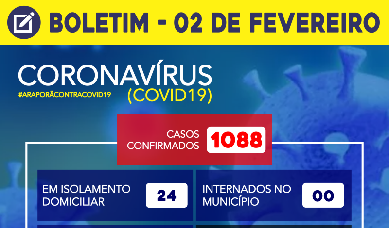Imagem destaque notícia BOLETIM CORONAVÍRUS - 02/02/2021