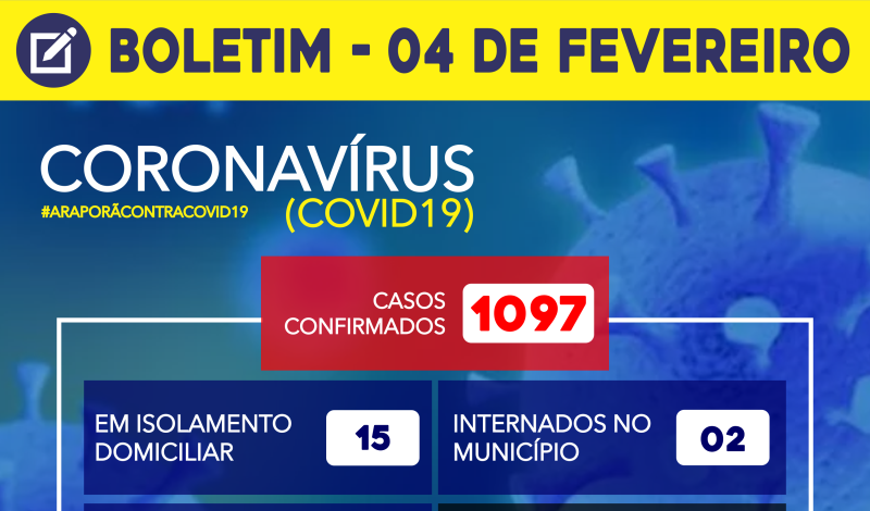 Imagem destaque notícia BOLETIM CORONAVÍRUS - 04/02/2021