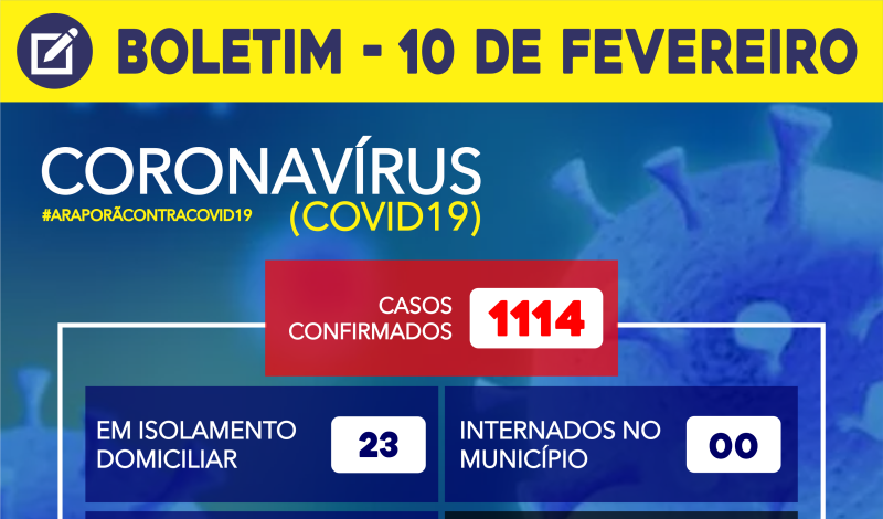 Imagem destaque notícia BOLETIM CORONAVÍRUS - 10/02/2021