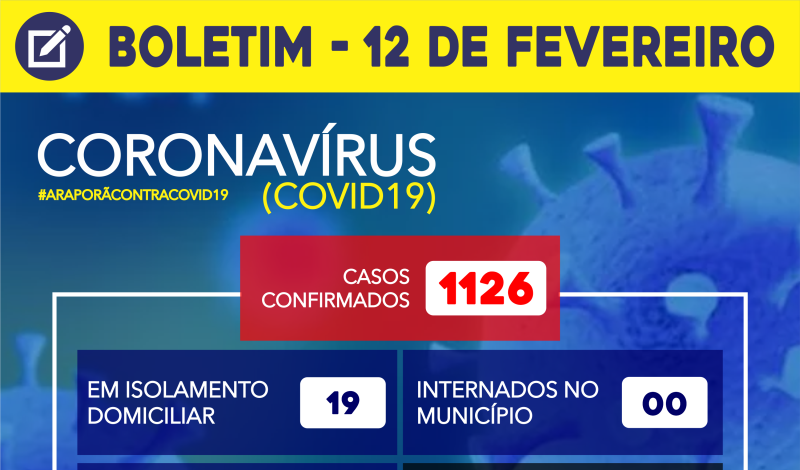 Imagem destaque notícia BOLETIM CORONAVÍRUS - 12/02/2021