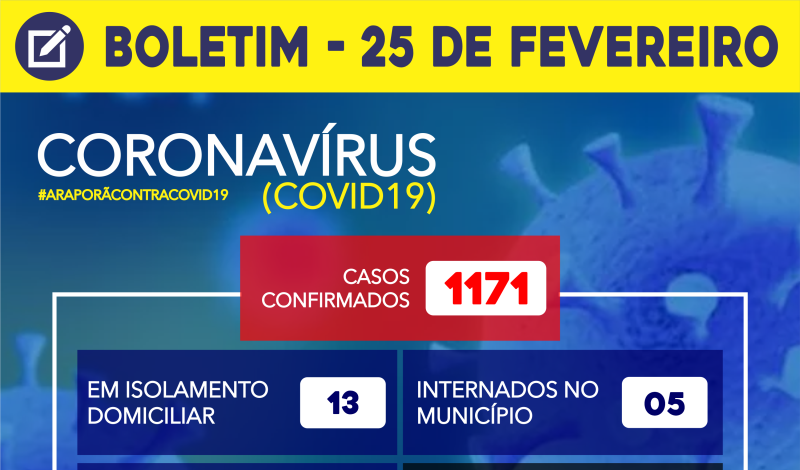 Imagem destaque notícia BOLETIM CORONAV&Iacute;RUS - 25/02/2021