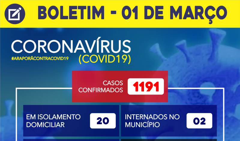 Imagem destaque notícia BOLETIM CORONAV&Iacute;RUS - 01/03/2021