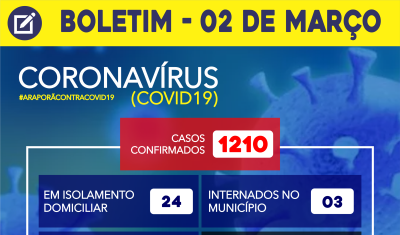 Imagem destaque notícia BOLETIM CORONAV&Iacute;RUS - 02/03/2021