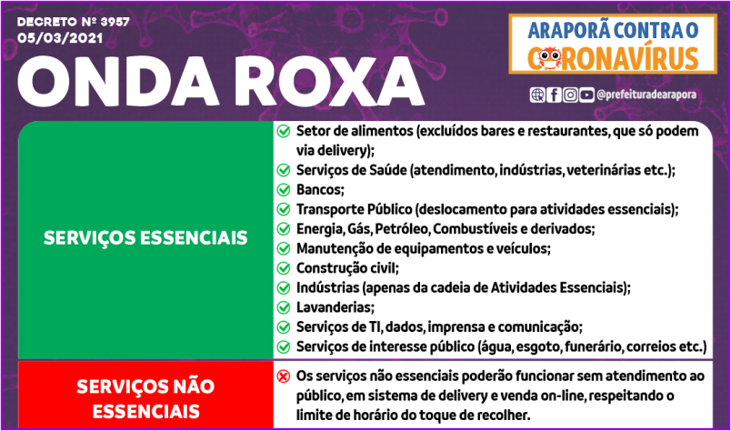 Imagem destaque notícia FIQUE ATENTO