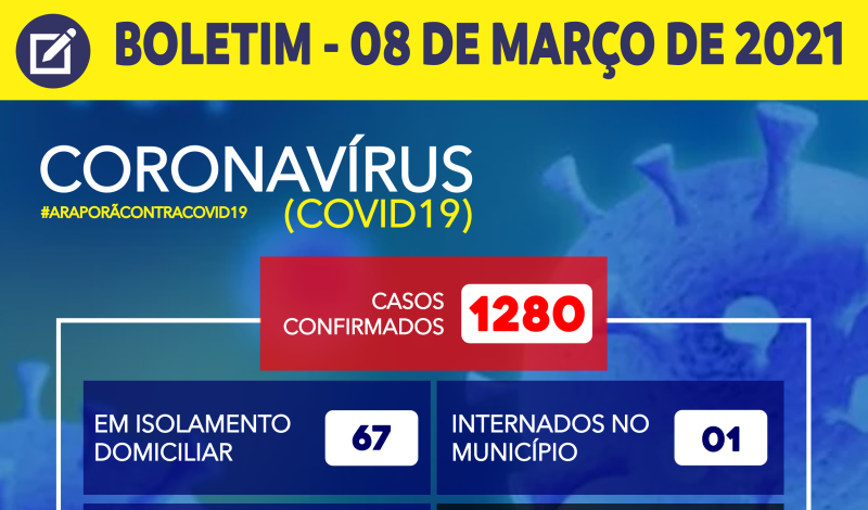 Imagem destaque notícia BOLETIM CORONAV&Iacute;RUS - 08/03/2021