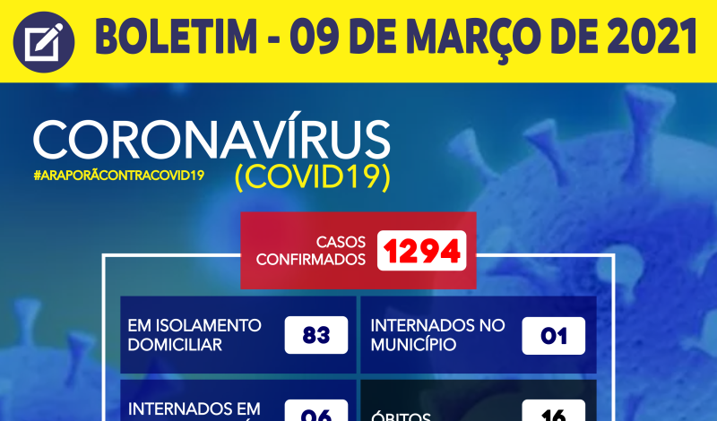 Imagem destaque notícia BOLETIM CORONAV&Iacute;RUS - 09/03/2021
